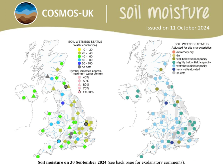 Screenshot of the latest COSMOS-UK monthly summary