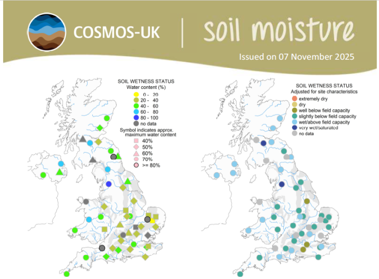 COSMOS-UK Summary 2025 October